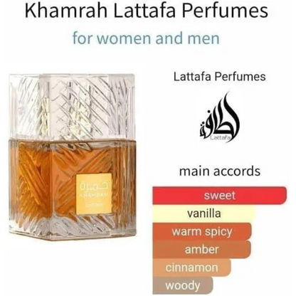 Khamrah Perfume